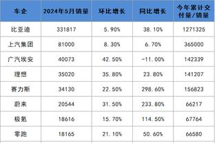 kaiyun官方app截图0